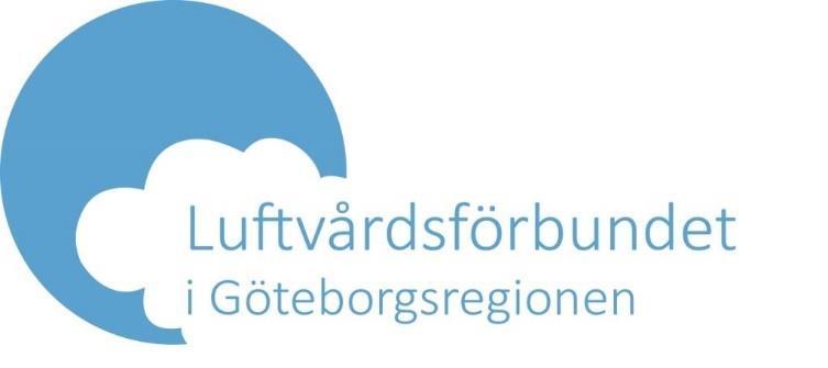 Ren regionluft Program för