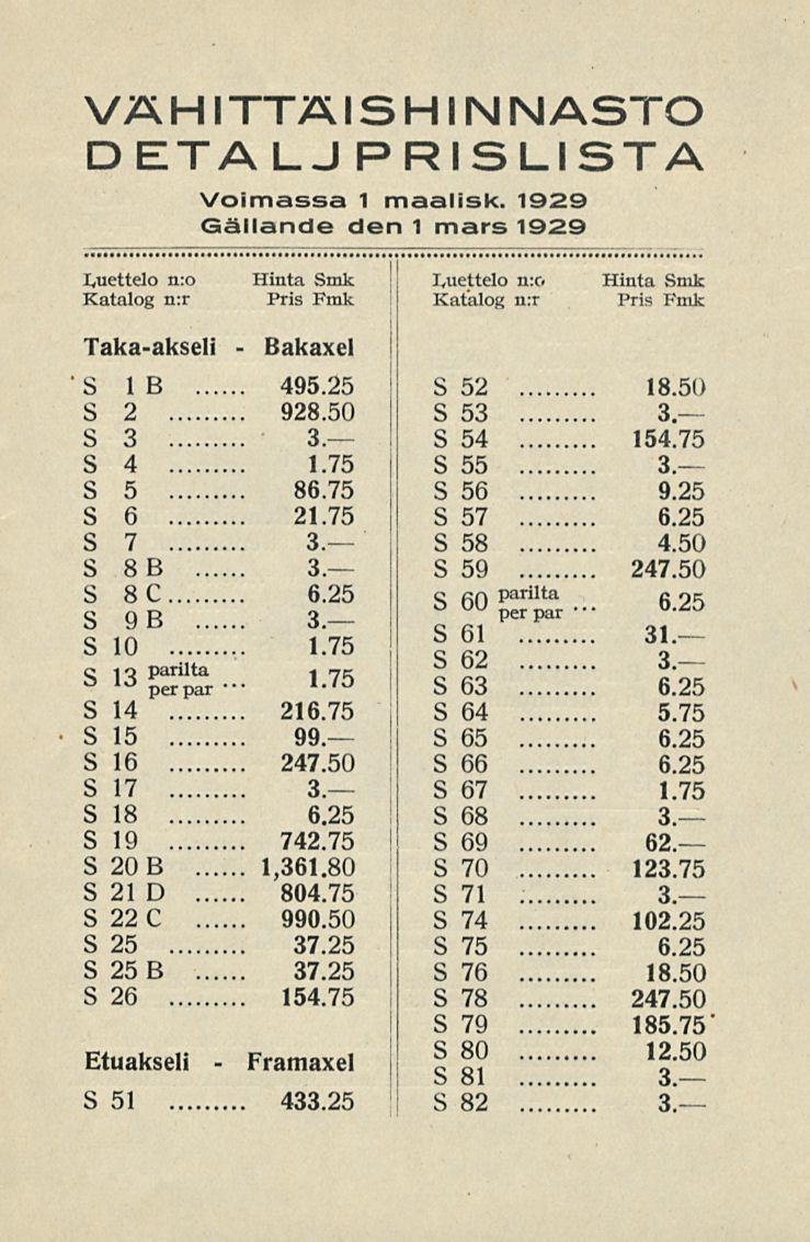 VÄHITTÄISHINNASTO DETALJ PRISLISTA Voimassa 1 maalisk. 1929 Gällande den 1 mars 1929 X,uettelo n:o lyuettelo n:c. Taka-akseli - Bakaxel S 1 B 495.25 S 52 18.50 S 2 928.50 S 53 3 S 3 3 S 54 154.