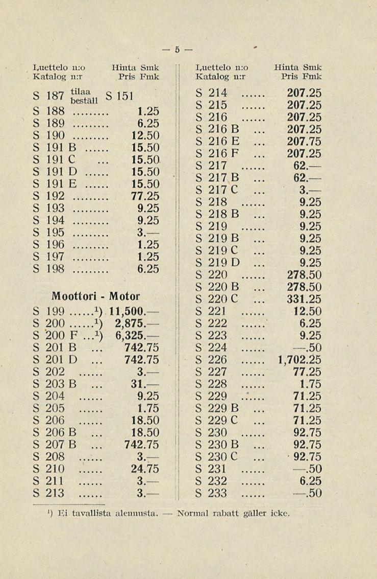 Motor 3 S 187 S.i S 151 S 188 1.25 S 189 6.25 S 190 12.50 S 191 B 15.50 S 191 C 15.50 S 191 D 15.50 S 191 E 15.50 S 192 77.25 S 193 9.25 S 194 9.25 S 195 3. S 196 1.25 S 197 1.25 S 198 6.