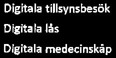Rörelselami 1500 kr 1500kr Röstlarm 3500kr 3 500 kr Totalpris-Tillbehörslarm Produktrelaterade tjänster ~r^~, ~~"~' Pris per timme Totalt