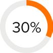 30 % HÖGRE SVETSHASTIGHET DubbelPuls-funktionen ökar framföringshastigheten vid DC-svetsning och sänker sträckenergin med 20 %.