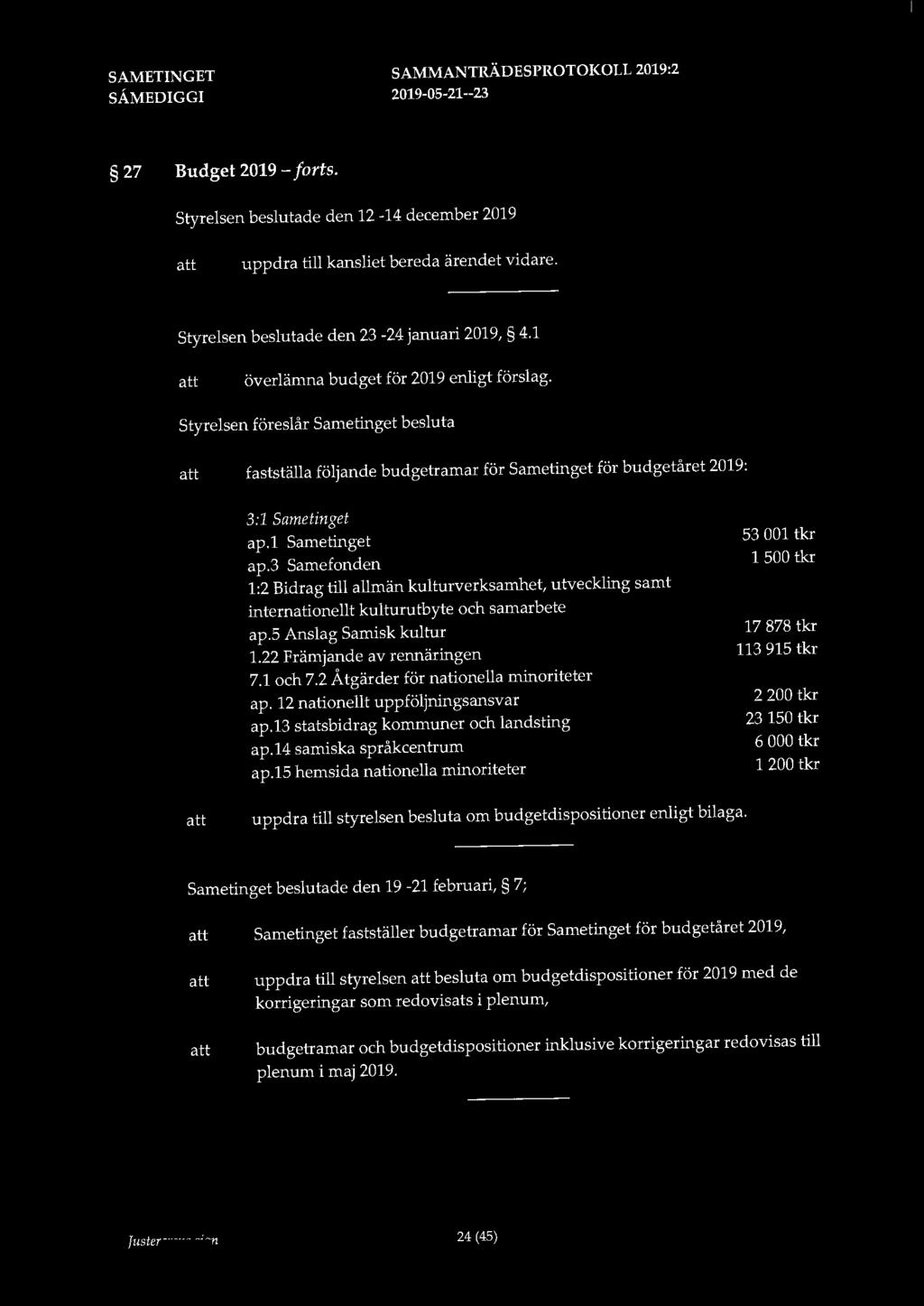 27 Budget 2019 - forts. Styrelsen beslutade den 12-14 december 2019 uppdra till kansliet bereda ärendet vidare. Styrelsen beslutade den 23-24 januari 2019, 4.