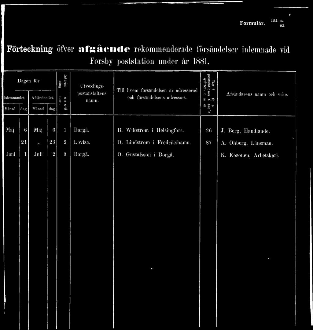 Till livem försändelsen är adresserad ocli försändelsens adressort. D et f poststatic j. qvittoti 3 3 2 5 ^ 5 2 % D P* Afsändarens namn orh yrke.