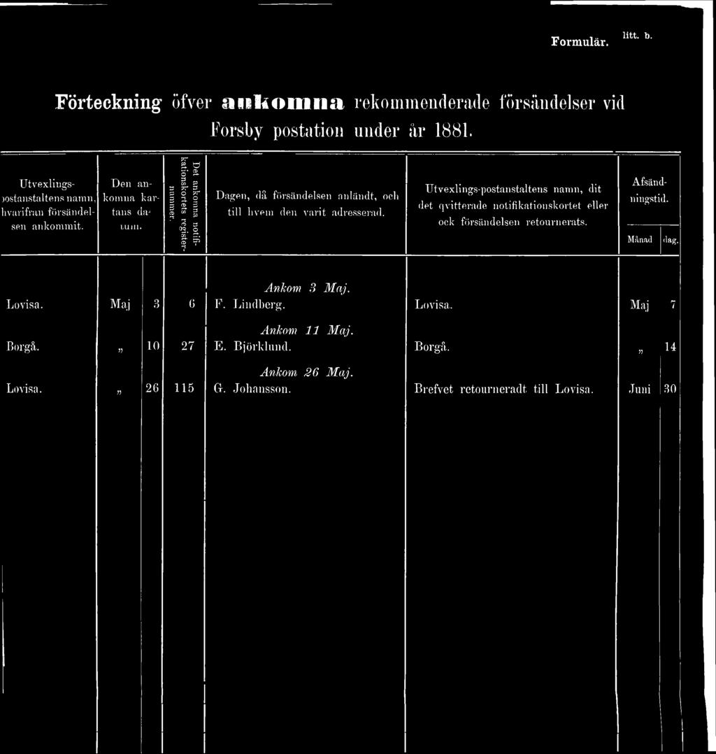 Utvexlings-postaustaltens namn, dit det qvitterade notifikationskortet eller ock försändelsen retournerats.