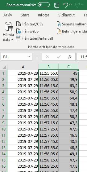 Klicka på Sök -iconen och skriva Skapa diagram för att enkelt hitta