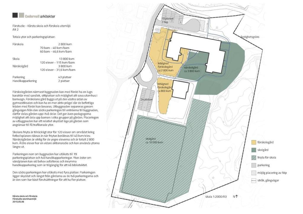 5.2 Planlösning samt Alternativ 2 Utomhusmiljö Alternativ 2 Redovisar den förutsättningen att beslut ovan inte tas om ny infart i norra änden.