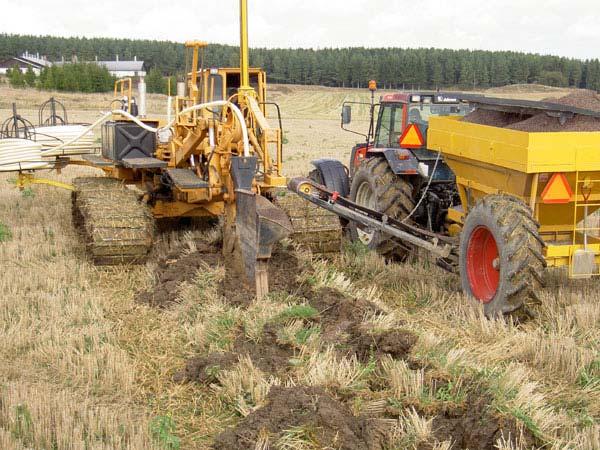 Dräneringsmetoder/-maskiner Plog -slutet schakt +1,20 - +1,30 Slutet schakt Befintliga ledningar