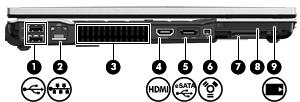 er på vänster sida (1) USB-portar (2) Ansluter extra USB-enheter. (2) RJ 45-jack (nätverk) Ansluter en nätverkskabel. OBS! RJ-45-jacket (nätverk) ger Gigabit Ethernet-funktion.