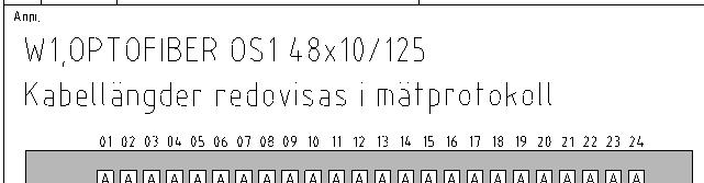 Skriv in text i anmärkningar.