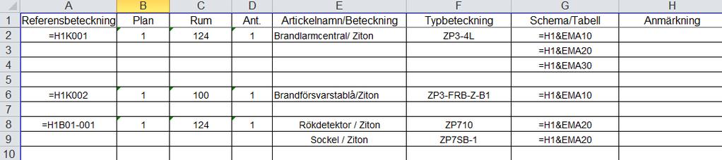 Blankettens visade rader på respektive blad kommer att delas automatiskt.