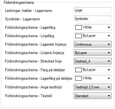 Förbindningsschema Dessa värden styr hur förbindningsschema kommer att struktureras i lager
