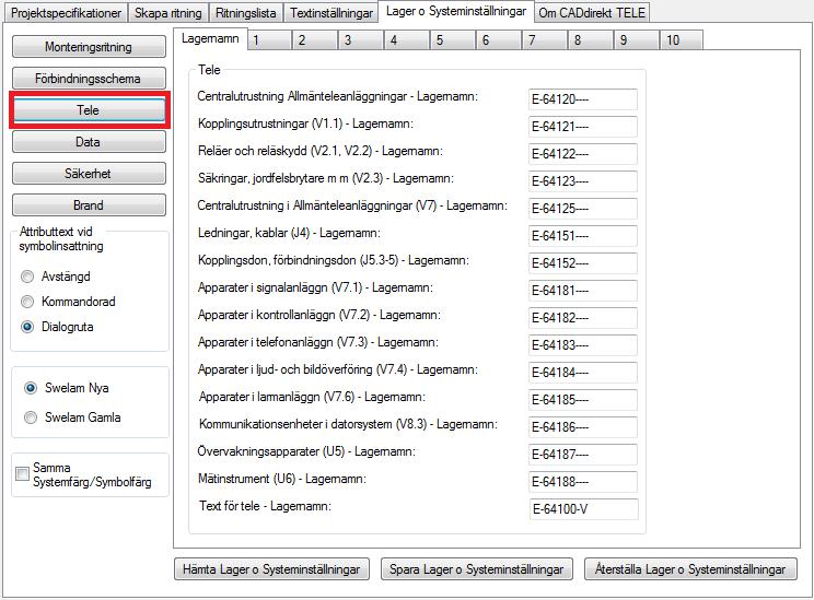 placeras på. Textsträngen i rutan är redigerbar.