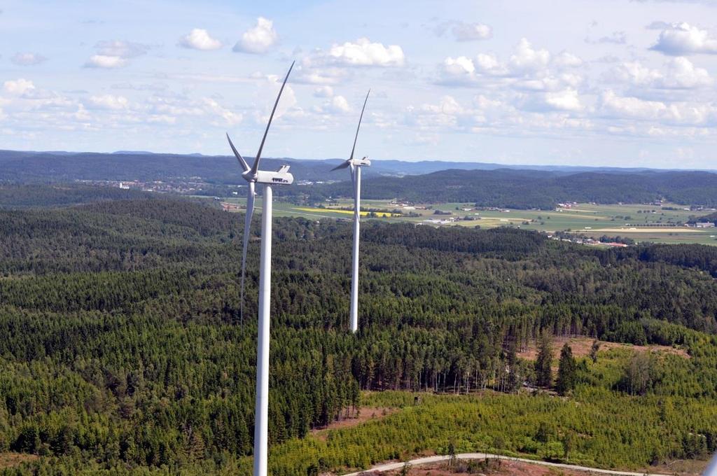 kommun, 2015 Varbergs Energimarknad AB