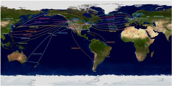 GLIF (Global Lambda