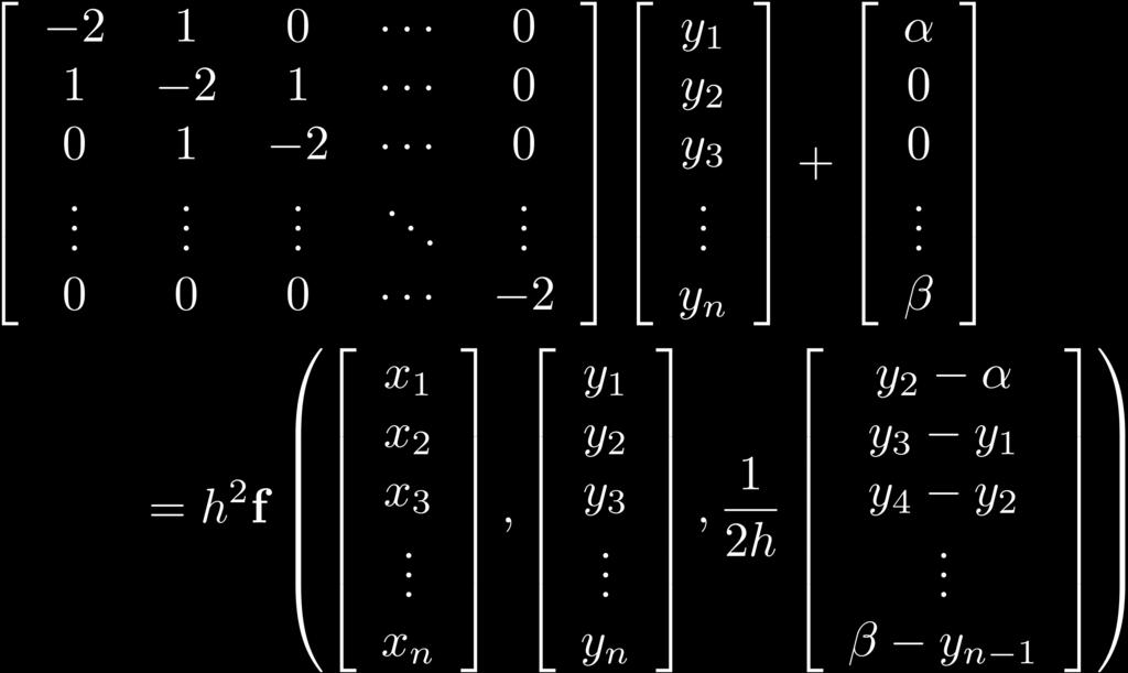 Approximatera derivata med