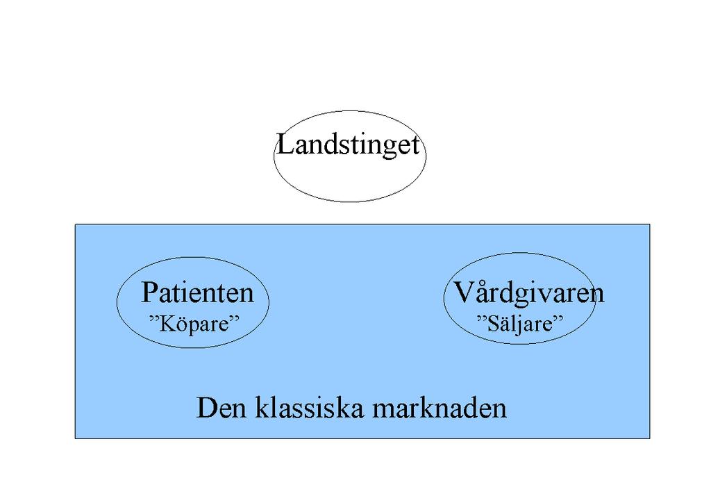 Tredjepartsinblandning Försäkringsgivare Krav för att