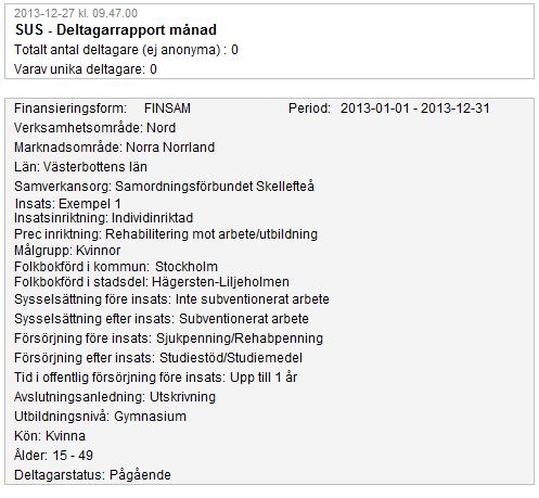 Datum och klockslag när du skapat rapporten Namnet på rapporten: SUS Deltagarrapport rapporttyp Totalt antal deltagare (ej anonyma): Totalt antal deltagare i urvalet (antal personer i medverkan en