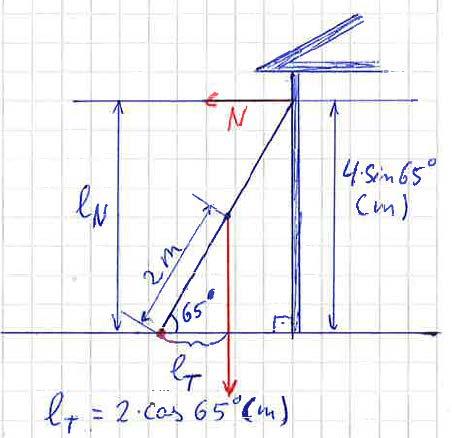 mga cos3 = F cos39,7 a sin3 + F sin39,7 a cos3 (förenklar med a) mgcos3 = F(cos39,7 sin3 + sin39,7 cos3) Obs: Trigonometri: sin (α + β) = sin α cos β + cos α sin β F = mgcos3 500 9,8 cos3 = =