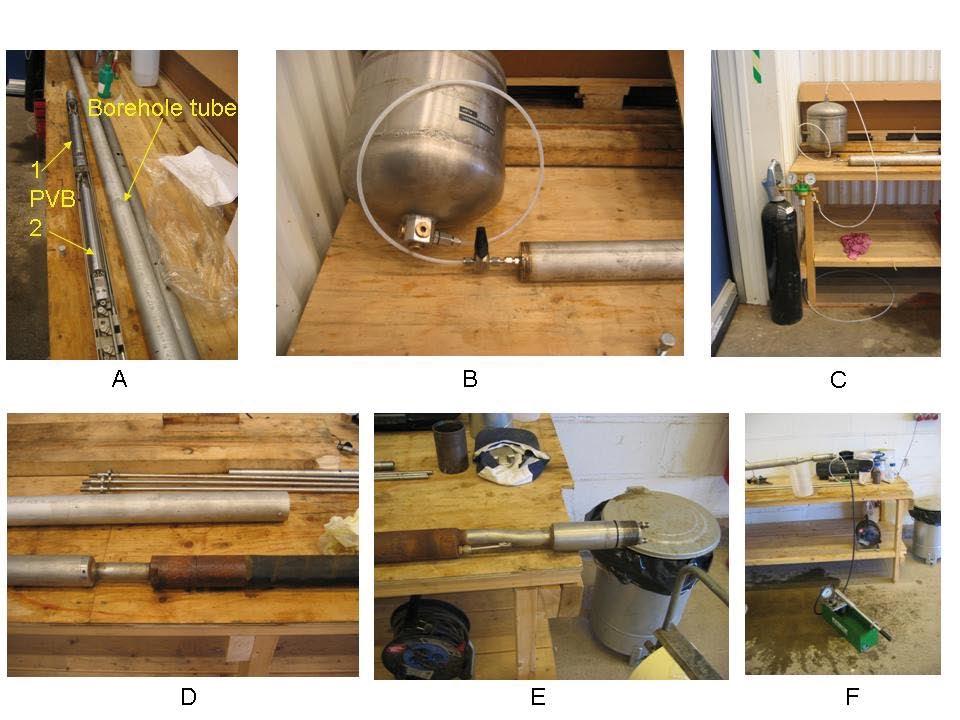 Figure A2-1A-F. The setup of the decontamination test. See text for details. Figure A2-2.