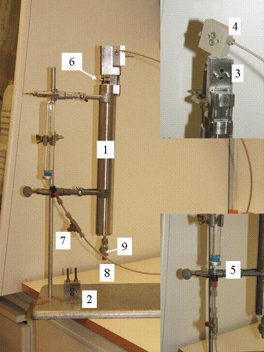 3 Equipment and methods 3.