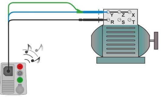 Kompensera testledningarnas resistans om nödvändigt, se sektion 4.8.1 Kompensering av testledningarnas resistans. Koppla från matningen till installationen och ladda ur om nödvändigt.