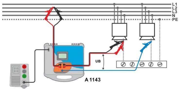 Ställ in testparametrar/gränser Anslut testledningarna till A 1143 / Euro Z 290 A adaptern och slå på denna.