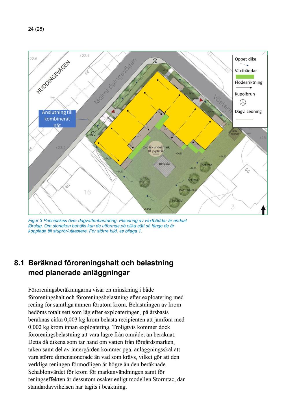 24 ( 28 ) Figur 3 Principskiss över dagvattenhantering. Placering av växtbäddar är endast förslag. Om storleken behålls kan de utformas på olika sätt så länge de är kopplade till stuprör/utk astare.
