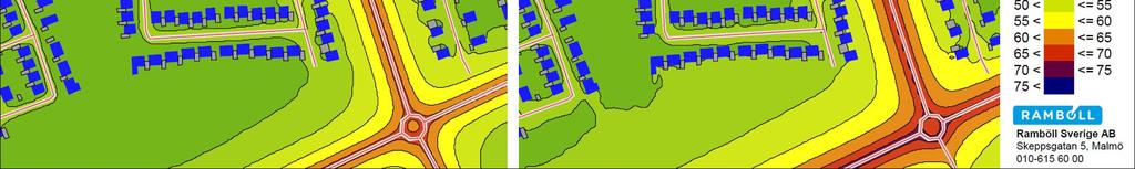 Bullermätningar visar att planområdet och omkringliggande bostadsområden inte påverkas av ljudnivåer, högre än lagstadgade, från trafiken vare sig i dagsläget eller i