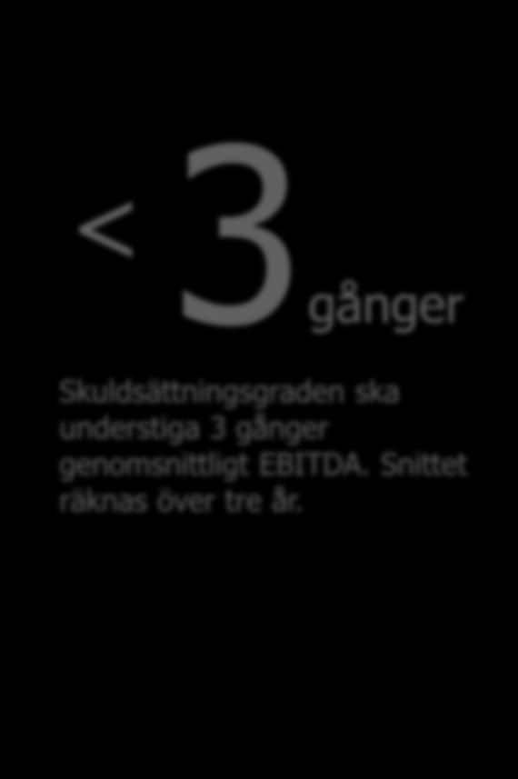 en konjunkturcykel.