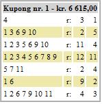 V75 Halmstad Lördag 8 november Bästa spiken: V75-1 4 Eketorpets Tess Lillspiken: --- Förslag till chansspik: (om du inte vill spika en favorit) V75-2 10 Johnny Gogogo Bana & väder: Upploppets längd: