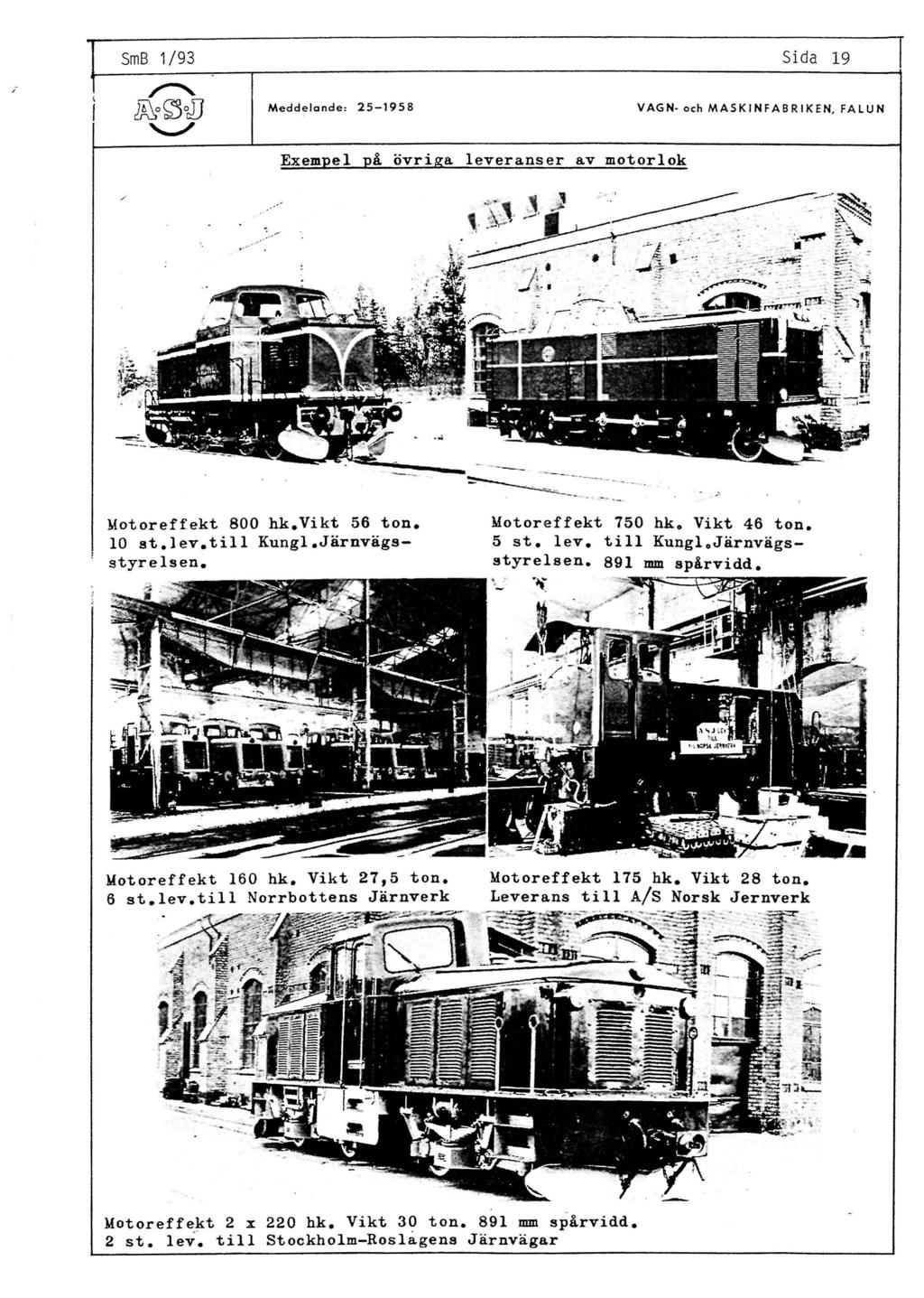 SmB 1/93 Sida 19 Meddelande: 25-1958 VAGN- och MASKJNFABRIKEN, FALUN Exempel på övriga leveranser av motorlok Motoreffekt 800 hk.vikt 56 ton. lo st.lev.till Kungl.Järnvägsstyrelsen.