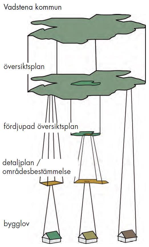 Kapitel 5.
