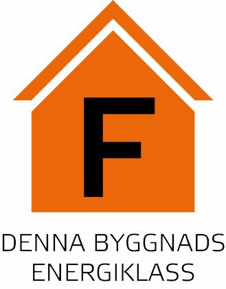se Energiprestanda, primärenergital: 172 /m² och år Krav vid uppförande av ny byggnad, primärenergital: Energiklass C, 90 /m² och år Specifik energianvändning (tidigare energiprestanda): 107 /m²