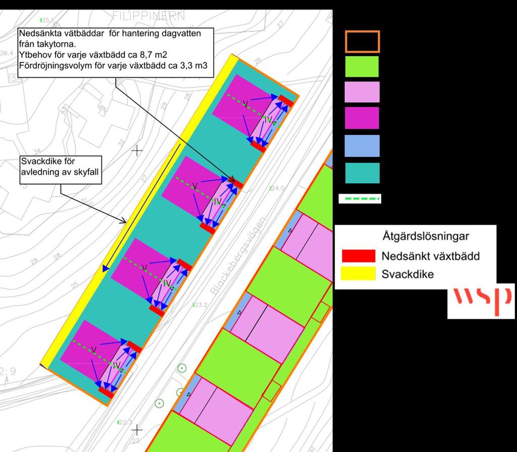 6.4 DAGVATTENHANTERING FÖR OMRÅDE 3A Dagvattnet från samtliga takytor, inklusive gröna tak med solcell, samt försgårdmark inom Delområde 3A, lutar mot naturmark mellan husen. (Figur 24).
