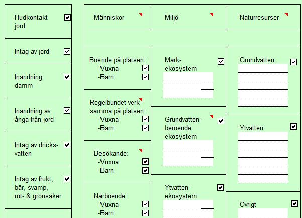 inte nödvändig.