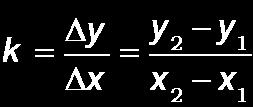 Därefter fås m ur den räta linjens ekvation eller som linjens skärning med y- axeln. Observera att derivatan av den räta linjens ekvation blir riktningskoefficienten k.