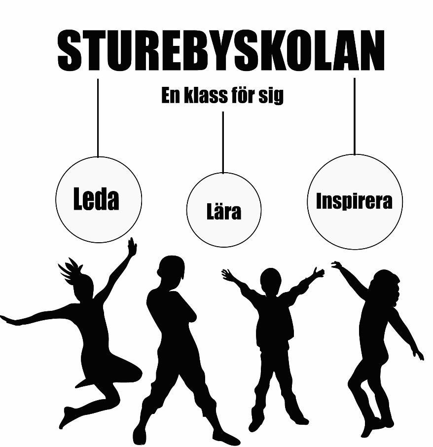 STUREBYSKOLAN UTBILDNING SFÖRVALTNI NGEN SID 1 (10) 2019-08-19 info LÄSÅRET 2019-2020 Häftet