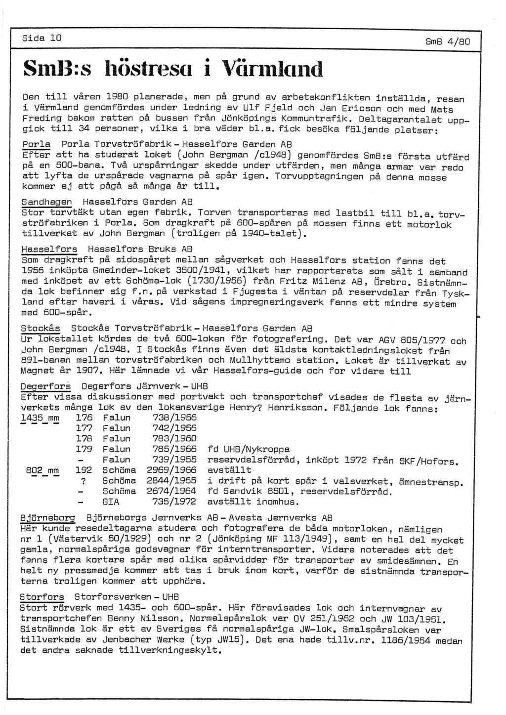 Sida 10 SmB 4/80 SittiJ:s ll()sfrt~s(i l ''(irittl(lll(l Den till våren 1980 planerade, men på grund av arbetskonflikten inställda, resan i Värmland genomfördes under ledning av och Jan Ericson och