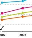 Arvidsjaurs kommun / Árviesjávrien kommuvdna Mål- resurs och