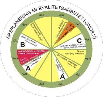 Alla kränkningar är inte diskriminering men all kränkande behandling måste förhindras. En kränkning kan äga rum vid enstaka tillfällen eller vara systematisk och återkommande.
