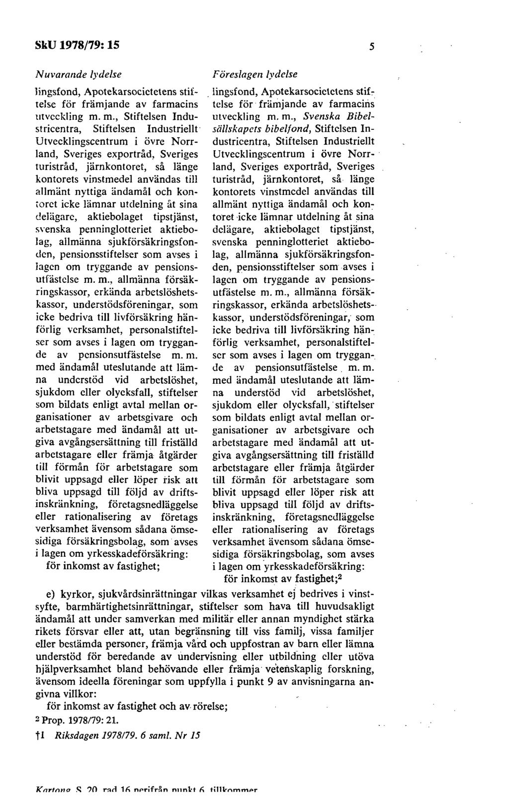 SkU 1978/79: 15 5 lingsfond, Apotekarsocietetens stiftelse för främjande av farmacins utveckling m.