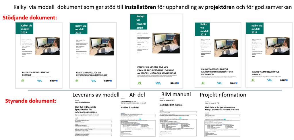 SBUF projekt 13492 och 13494 4(6) Dokumenten samlade Mall Del 2 AF Installatören