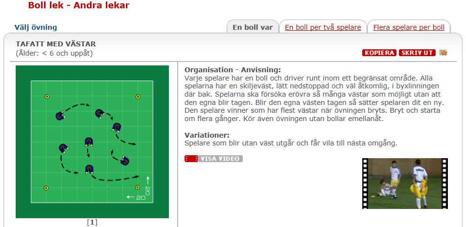 ! Här finns som ni ser 30 olika träningstillfällen för respektive åldersklass. Det viktigaste med denna åldersgrupp är att LEK skall dominera träningstillfället.