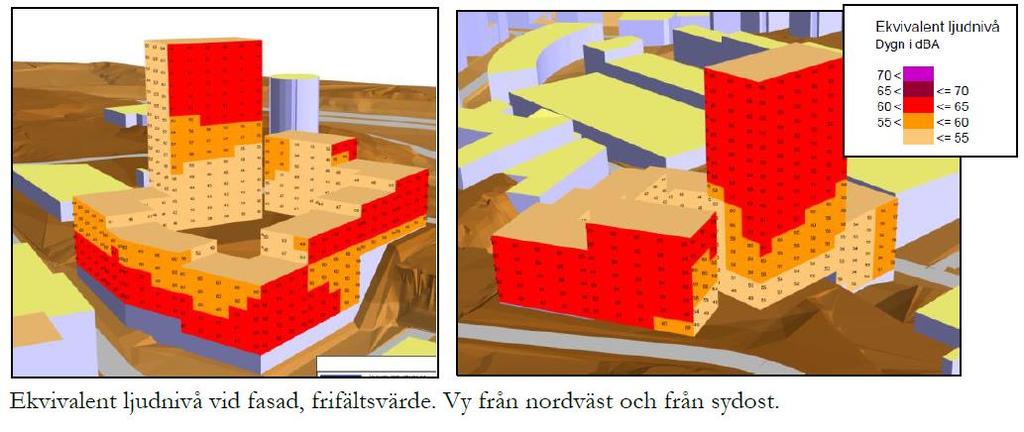 19 (23) dba ekvivalent ljudnivå krävs dock någon form av avskärmning/lokalt bullerskydd av uteplats (minst 2 m högt).