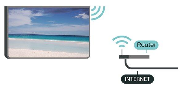 12 Trådlöst och nätverk 12.1 Hemnätverk Om du vill kunna använda alla funktioner i din Philips Smart TV måste TV:n vara ansluten till internet.