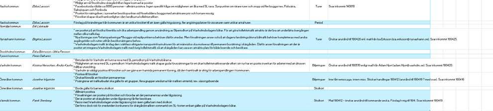 1506625 Infosäk.