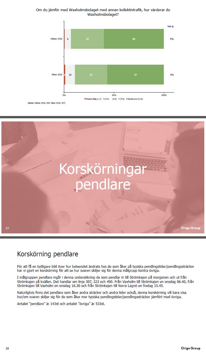 51(56) Strategisk utveckling Affärsutveckling RAPPORT