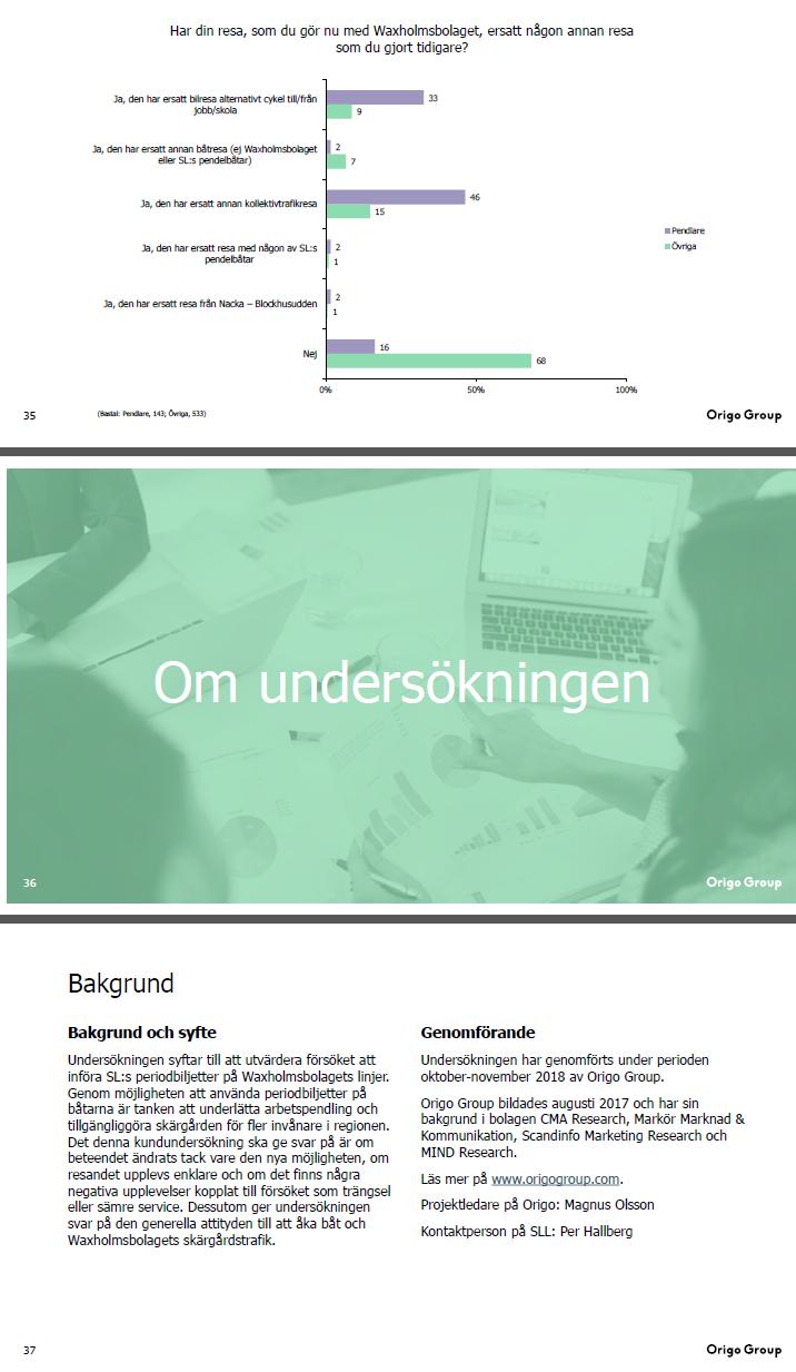 54(56) Strategisk utveckling Affärsutveckling RAPPORT