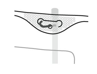 4. Upphängning av påsen Häng