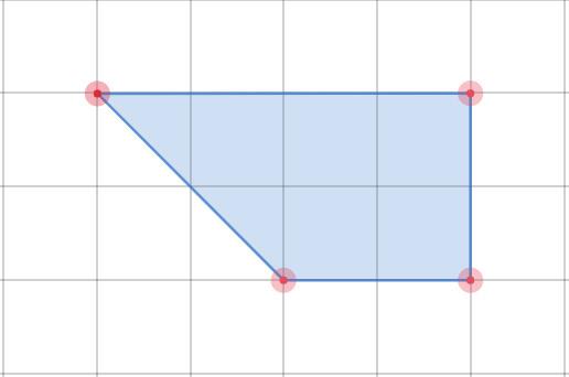 DEL 2: Geometriska konstruktioner i Desmos Geometry VERKTYGEN POLYGON OCH SELECT UPPGIFT A Rensa/återställ sidan genom att ladda om den. Visa rutnätet igen. 1. Vi börjar med att rita en kvadrat.